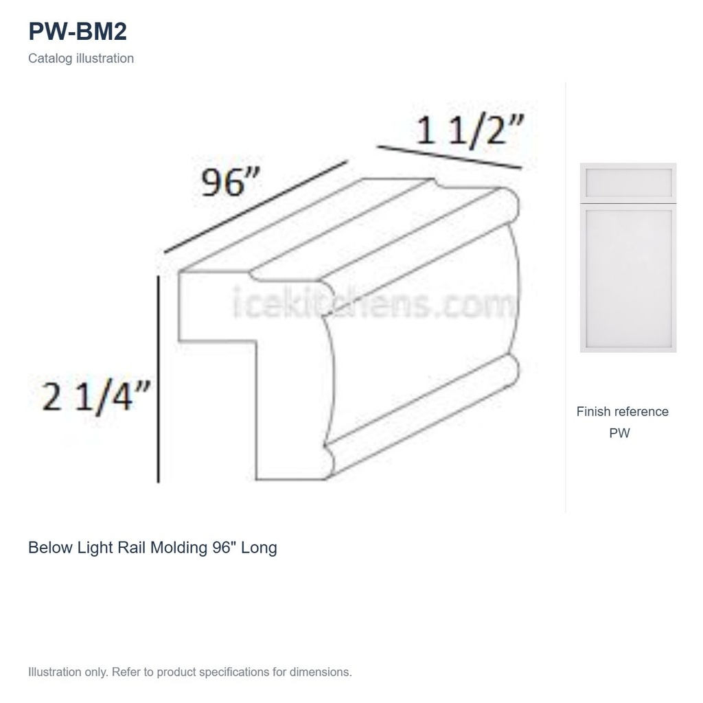 PW-BM2