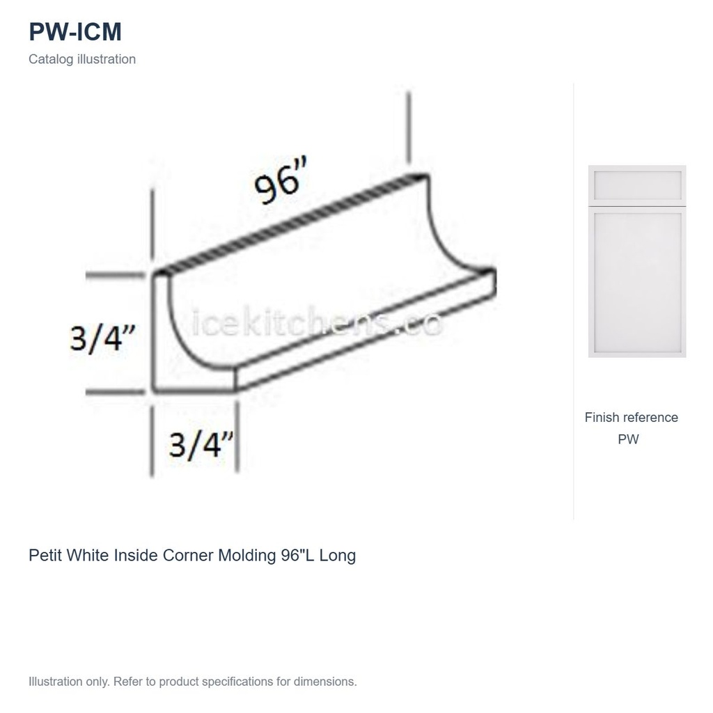 PW-ICM