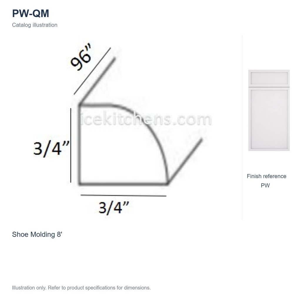 PW-QM