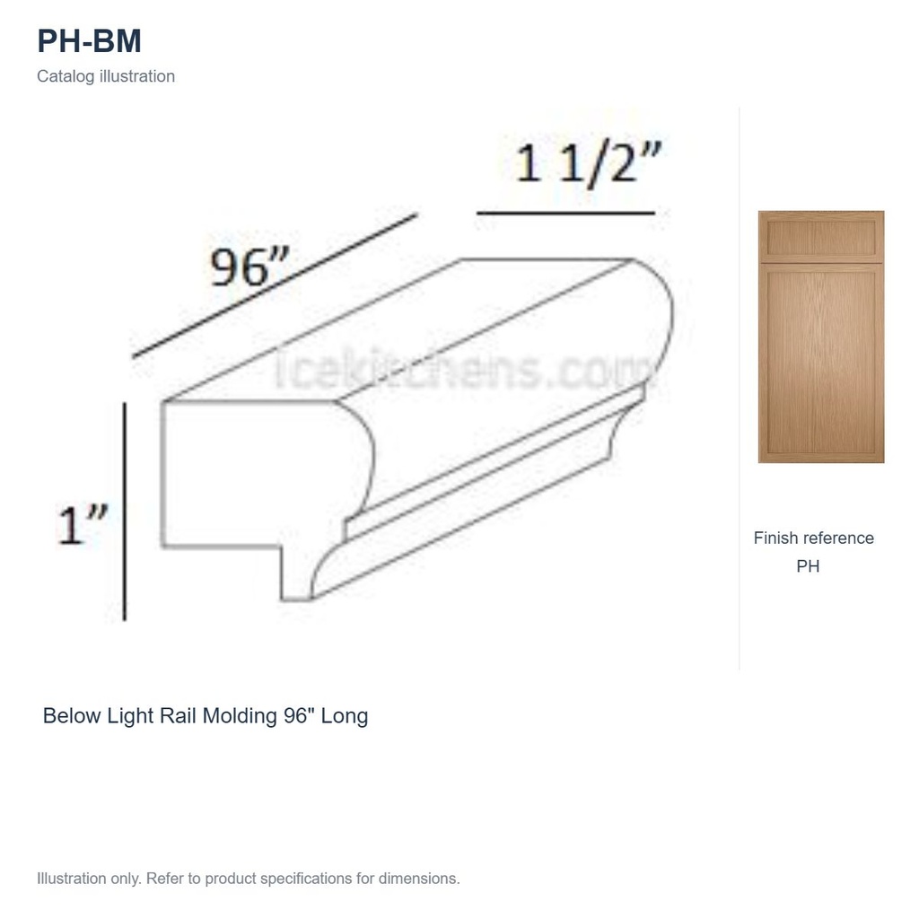 PH-BM