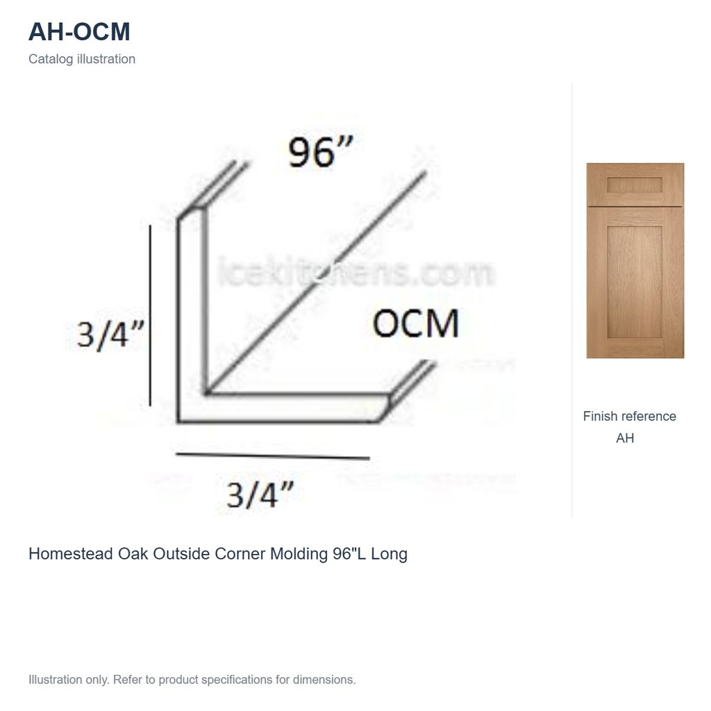 AH-OCM